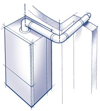 4 SPECIFICATION FOR FLUE SYSTEMS WITH AN EXTRA 90 ELBOW (Refer to section 2.