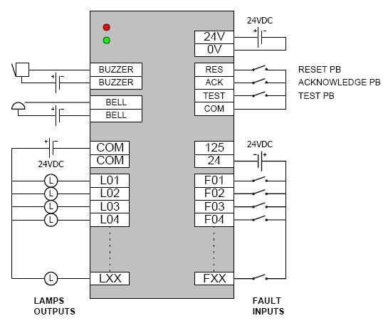 6) Circuit Wiring Diagram ESPAN01 Series