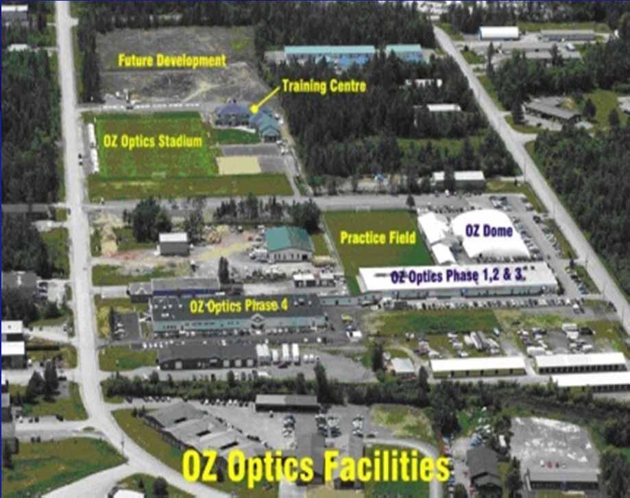 Facility Ottawa Headquarters 60,000 sq ft. Manufacturing and R&D Facilities 15,000 sq ft.