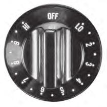 9-11 amps Current sensing type KNOBS
