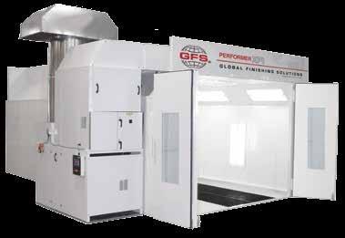 control panel and integrated AdvanceCure Blade system GFS best-selling,