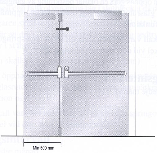 7 GUIDELINE No 2:2013 F 4 Pairs of doors Pairs of doors with an inactive leaf smaller than 500 mm, fitted with a door closer, are not recommended for use in escape routes where panic exit devices are