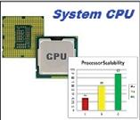 Demo System CPU Esri UC2013. Technical Workshop.