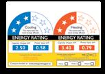 While the appearance and dimensions of the energy labels are similar, the revised calculation will reduce the number of stars on the label for the same energy consumption.