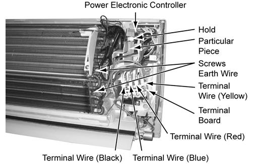6) Pull out 4 terminal wires (Black,Blue, Red and Yellow) from the Terminal Board. (Fig.