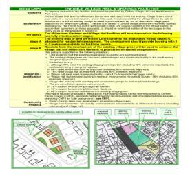 practice, opportunities and lessons learnt Clifford Includes a Proposal to allocate the village green for housing and to create a new village green adjacent to the community hall 1.