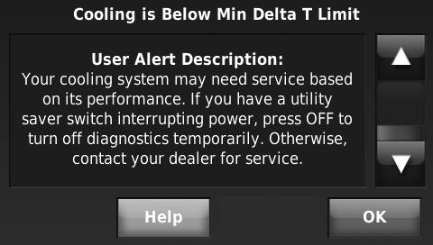 System details at the time of the alert (Delta T, thermostat