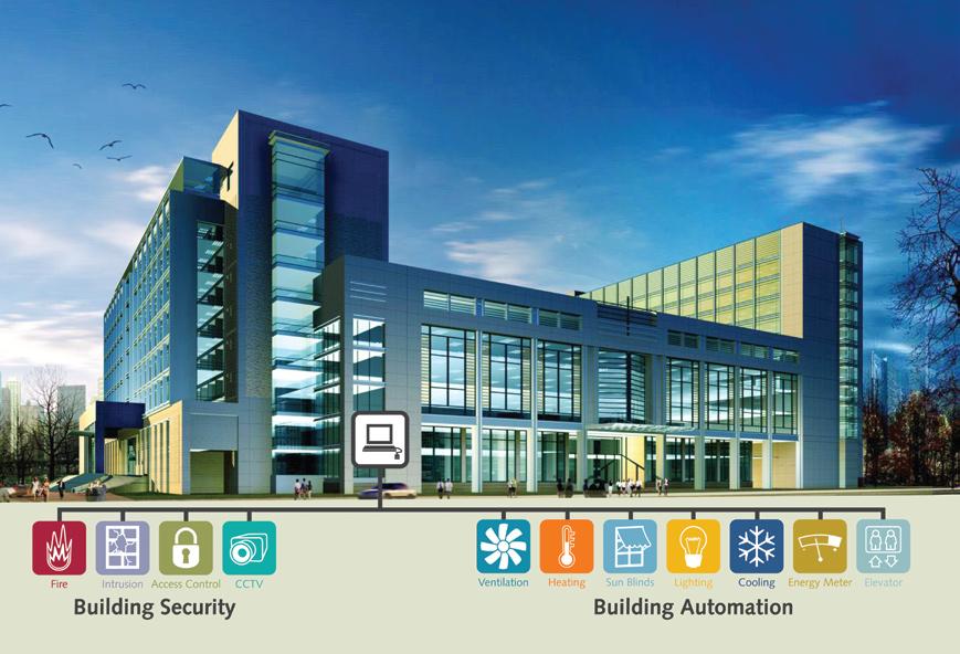 A fully integrated building from security to fire to HVAC and lighting is not only more comfortable, productive and cost-effective, but also more secure.