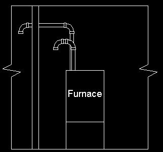 20 8.1.5 CONNECTION TO FURNACE NON-DIRECT VENT WHEN USING INDOOR AIR OR THE NON-DIRECT VENT CONFIGURATION, THE COMBUSTION AIR INLET TO THE FURNACE MUST BE PROTECTED FROM BLOCKAGE.