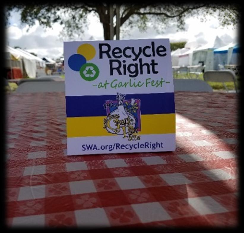 Recycle Right Sponsorship Elements Banner signage (4), sandwich board signage