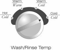 See Laundering Tips for proper washing procedures, stain removal, and special laundering situations. Step 3 Select Water Temperature Turn the WASH/RINSE knob to the desired water temperatures.
