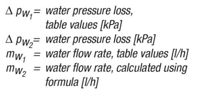 IndAC explanation of technical data Formulas explained Water flow rate When water and room temperatures other than the values represented in the tables are used, the water flow rate can be roughly
