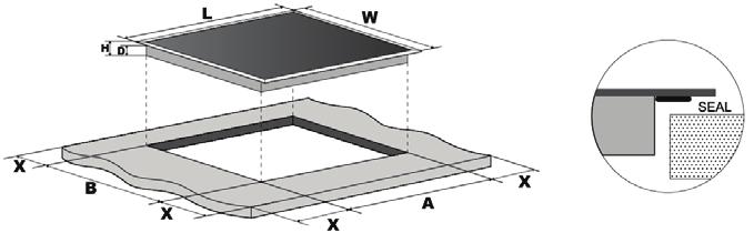 Installation Preparing the Worktop Cut out the work surface following the dimensions shown in the drawing below.