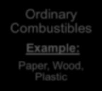 Example: Paper, Wood,