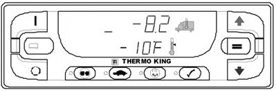 The Standard Display shows the current zone box and the temperature and setpoint of that zone.