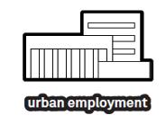 Urban Employment Precinct KEY