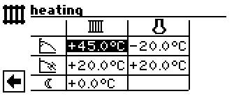 This menu allows you to carry out the fine setting of the heating curves. If temperature changes are saved, this is accepted auto-adaptively into the heating curves.