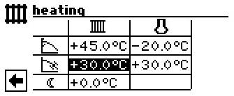 -5 C Table field Difference temperature The example shown indicates that the heating in night mode is lowered by 5 C in comparison to day mode.