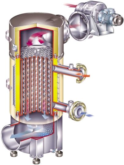 GT condenser condensing heat exchanger 3 RCI & RCI... V Flue inlet (RCI... V models) Flue inlet (RCI models) Upper flue casing (grey) RCI.