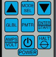 Controller Layout Set-Point Value Display Process Value Display When decimal is lit, manual percentage power is engaged When decimal is lit, output power is on When decimal is lit, voltage is