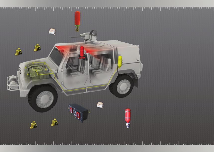 TEMP. DETECTOR FLAME DETECTOR TEMP. DETECTOR FLAME DETECTOR CONTROL ELECTRONICS SLIM Tactical vehicles both up-armoured or not, can also take advantage of the installation of an AFSS system.