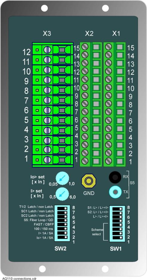 AQ 110P Current and Point Sensor Unit Inputs: - 3 current inputs (1A / 5A) - Io input (1A / 5A) - 4 Arc sensor inputs (3 sensors / channel ) - 1 fiber sensor channel (optional) - 2 x DI - Wide range