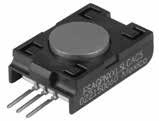 Force Sensors Line Guide Your applications, our engineering: A powerful force. The Honeywell Sensing and Productivity Solutions force sensor design incorporates a patented modular construction.