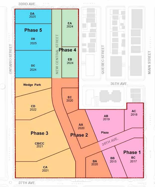 CD-1 Rezoning: 155 East 37th Avenue (Little Mountain) RTS 11457 14 Figure 4: Proposed Development Phasing Table 2: Development Phasing Phase Development Details Parcels Total Approximate Size 130