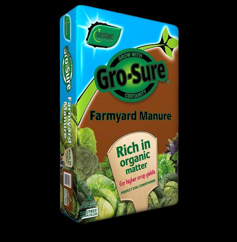 !* Gro-sure Farmyard Manure Enriches tired soils and builds fertility A rich source of organic matter