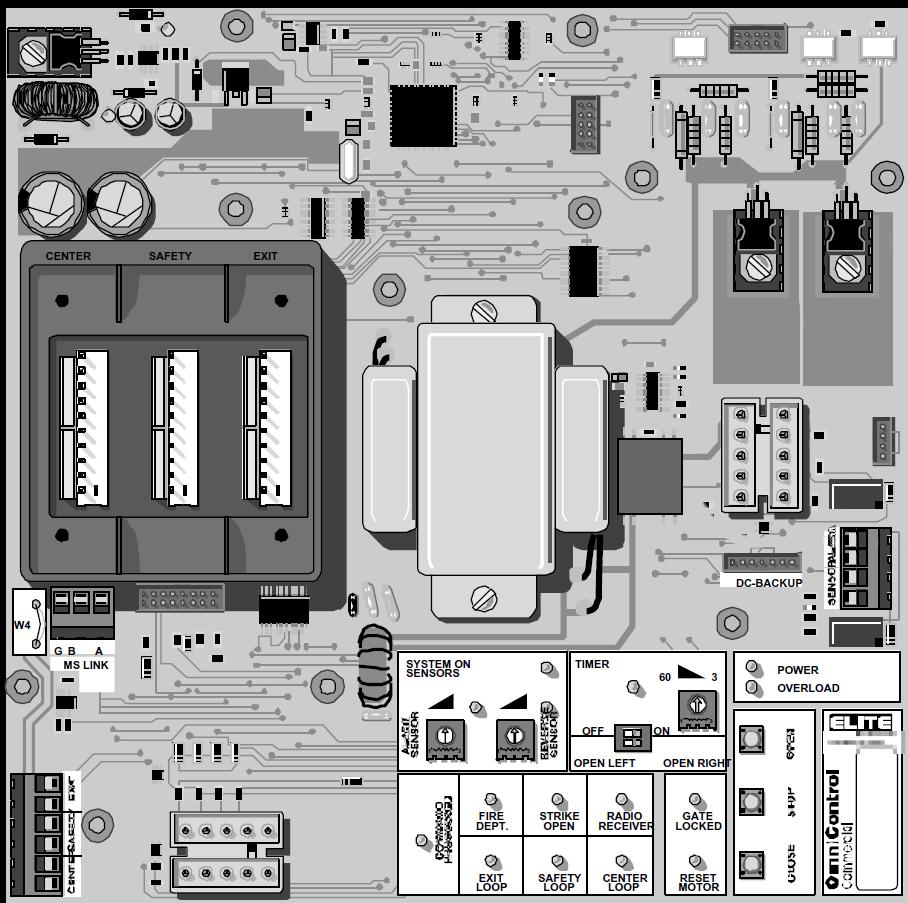 LED Diagnostics* The Q400 Omni Control Board provides the servicing technician a large amount of troubleshooting information through LED patterns on the