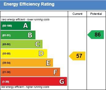 Energy Performance Certificate Floor Plan N.B.
