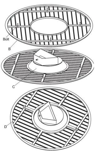 ASSEMBLY NOTE: It is best to use TWO PEOPLE for assembly of this gas fire pit. 1. Attach 4 Bolts (8*55mm) (K) to the underside of the Table Top (B) with the Screwdriver (M).