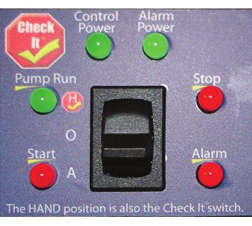 Hand position to turn Place the HOA (Hand Off Auto) switch in the off the pump from operation completely.