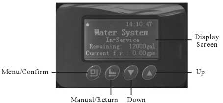 Installation Procedures KS15 & KS64 Continued PROGRAM THE VALVE CONTROL One Button to Change the Current Time Pressing and holding the button for 3 seconds, when system is locked, allows the current