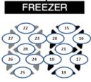Fault code display for all models that have temperature numbers in the display: Each 8 is made up of 7 segments, each of those segments is a