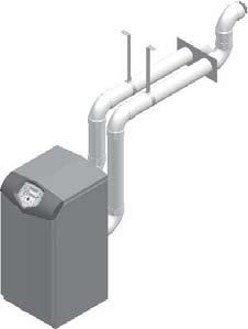 3 General venting Direct venting options - Sidewall Vent Figure 3-1 Two-Pipe Sidewall Termination - See page 22