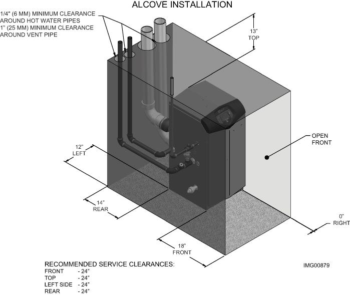 1 Determine boiler location (continued) Figure 1-1 Closet Installation - Minimum Required Clearances For closet installations, CPVC, polypropylene or