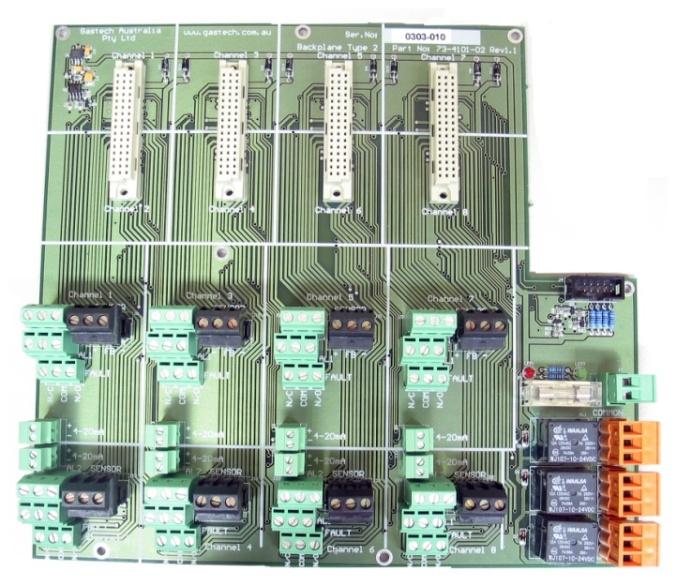 The Micro Rack TM version gets terminated from the front as the system is wall mounted the termination blocks are on the same side as the cards plug in.