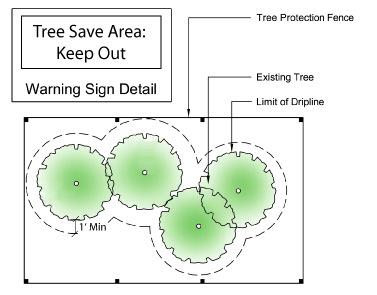 Section 23-6-4: Tree Protection Section 23-6-4(H): Tree Protection During Construction Alternative Landscape Plan.
