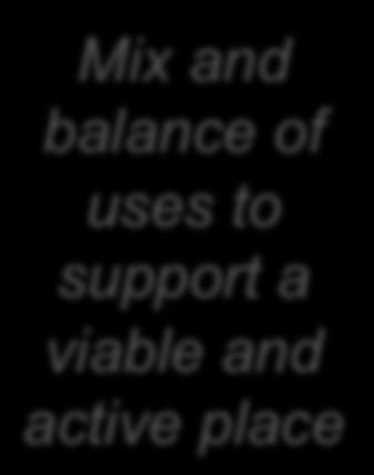 Mix and balance of uses to