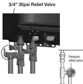 35 D. CH AND DHW PRESSURE RELIEF VALVES An external pressure relief valve must be installed on this appliance for both the CH and DHW loops. When installing, observe the following guidelines.