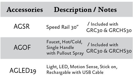 OUTDOOR LIVING SUITE SPECS REFRESHMENT CENTER SPECS ELECTRICAL REQUIREMENTS : 120V, 60Hz,