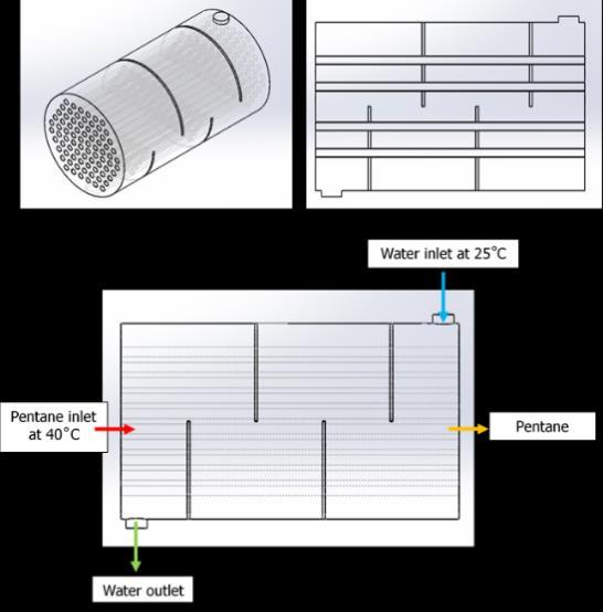 RESULTS Optimization of heat exchanges were performed to decide which type of heat exchanger is most effective for Results of heat