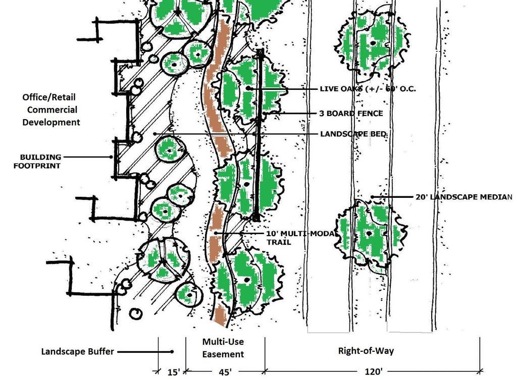 (1) The 45-foot wide multi-use easement shall consist of landscape plantings on a 2-3 foot tall berm with a 3-board wood fence segments strategically located.