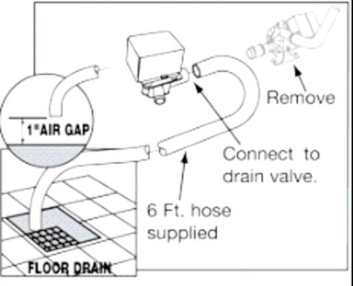 1.3. Drain Pump Removal Instructions Drain Pump ( 15503.00) should only be used if a floor drain is not accessible to the machine at installation.