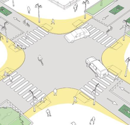 Figures 4 & 5: Conceptual gateway and node intersection treatments Source: NACTO Global Street Design Guide 3.1.2.
