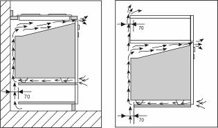 Cabinet Construction For Your Appliance The sizes of the unit for installing the cooker under a worktop or in a column unit are shown in figure.