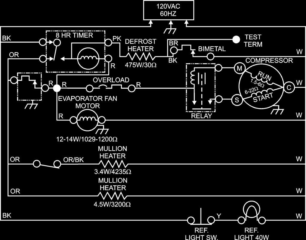 COOLING CYCLE Compressor Circuit (at instant of start)