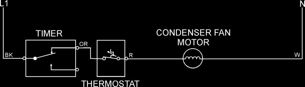 Compressor Circuit (running) Defrost Timer Motor Circuit Evaporator Fan Motor