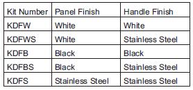 Black or Stainless Scotsman panel kits